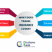 Complete Guide to Travel Guard Trip Insurance - OnShoreKare