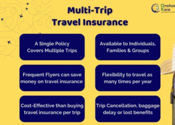 Business Travel Insurance for Multi-Trip Frequent Flyers - OnShoreKare