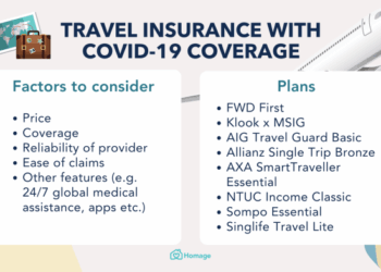 Best Travel Insurance in Singapore with Covid-19 Coverage - Homage